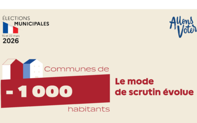 Date limite d’inscription sur les listes électorales